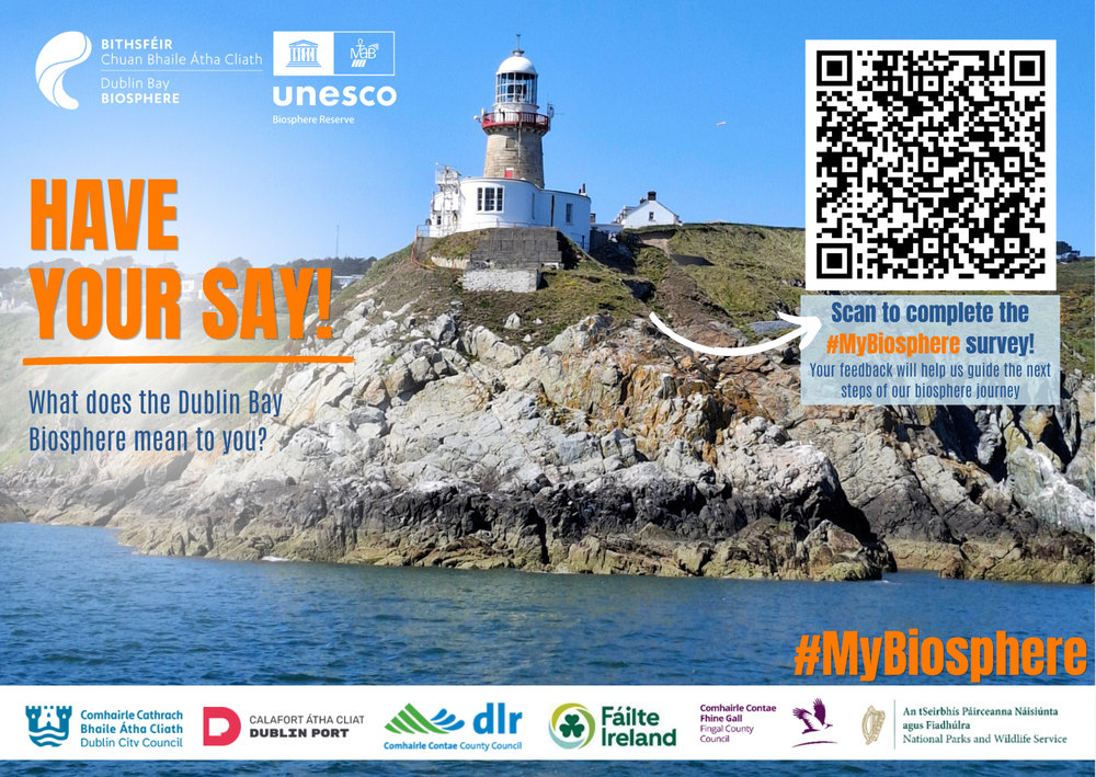 Our #MyBiosphere have your say survey cards